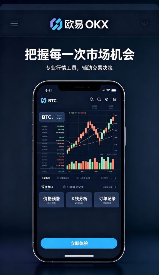 交易操作指南